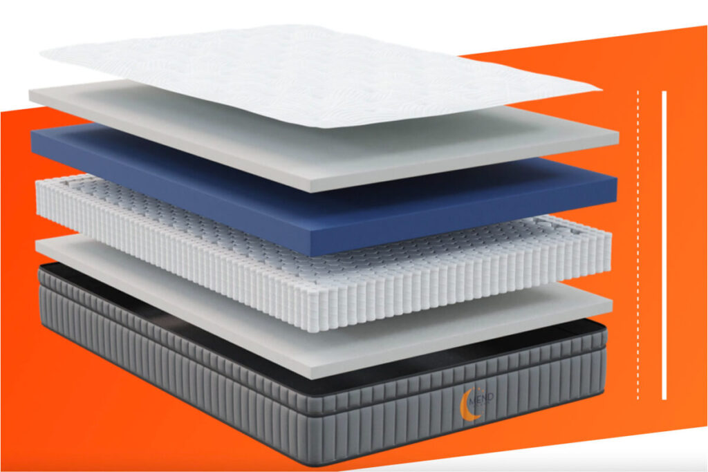 Renew mattress layers